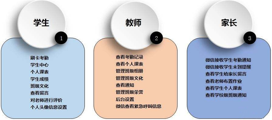 電子班牌三大客戶(hù)端_副本 (1).jpg 電子班牌三大客戶(hù)端_副本 (1).jpg