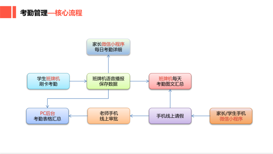 電子4.png 電子4.png