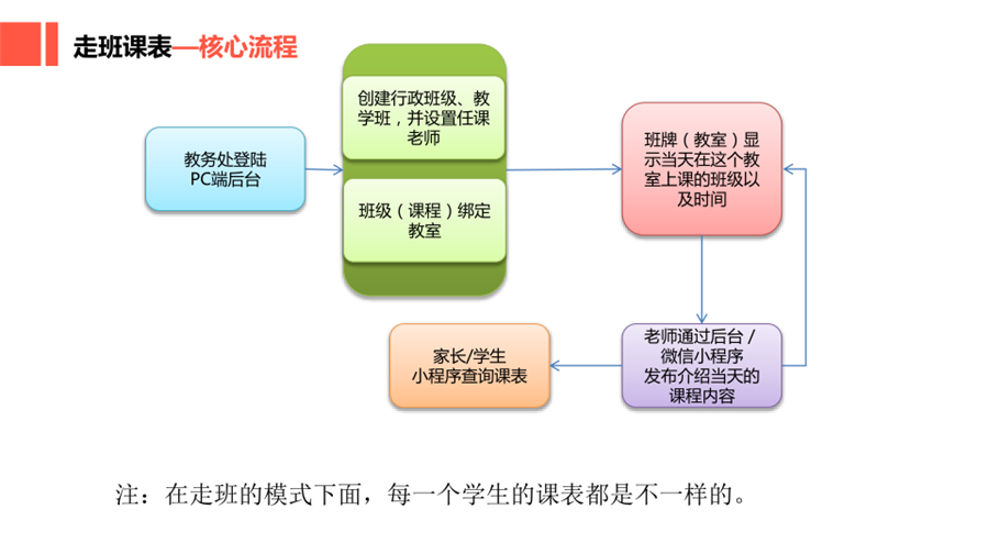 電子7.png 電子7.png